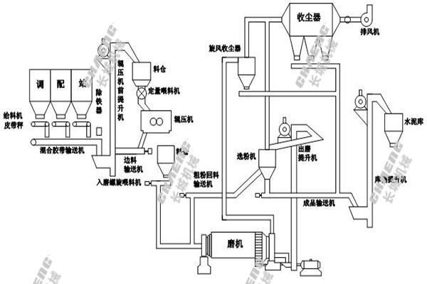 立磨原理.jpg